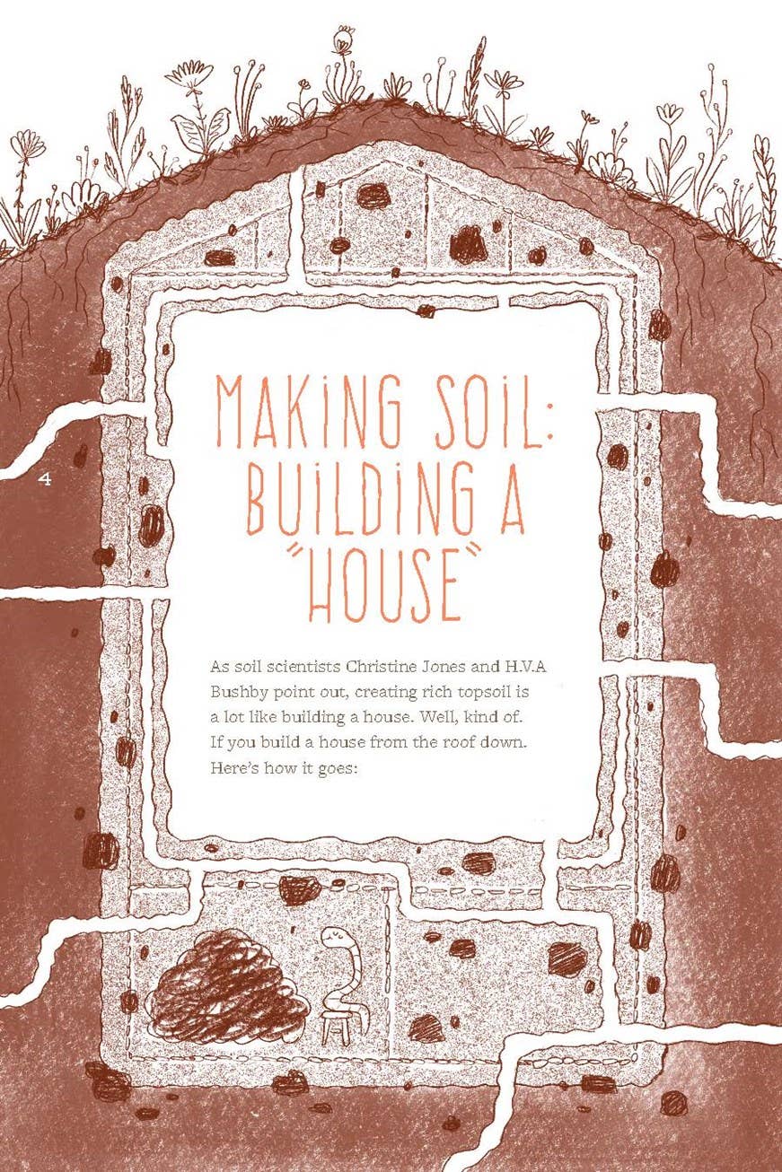 Grow Your Soil!