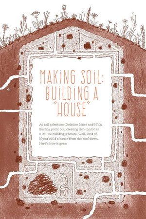Grow Your Soil!